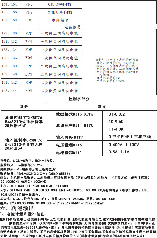 BW194E-9S4_BW194E-2S4_BW194E-3S4���@늱��x�ͼ�ʹ���փ�
