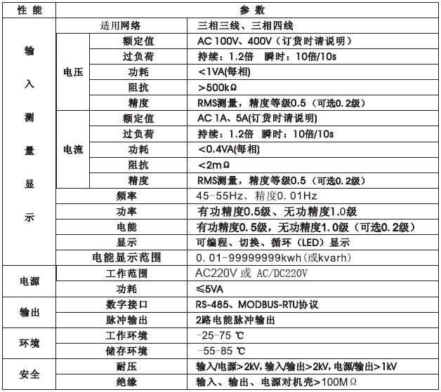 BW194E-9S4_BW194E-2S4_BW194E-3S4���@늱��x�ͼ�ʹ���փ�