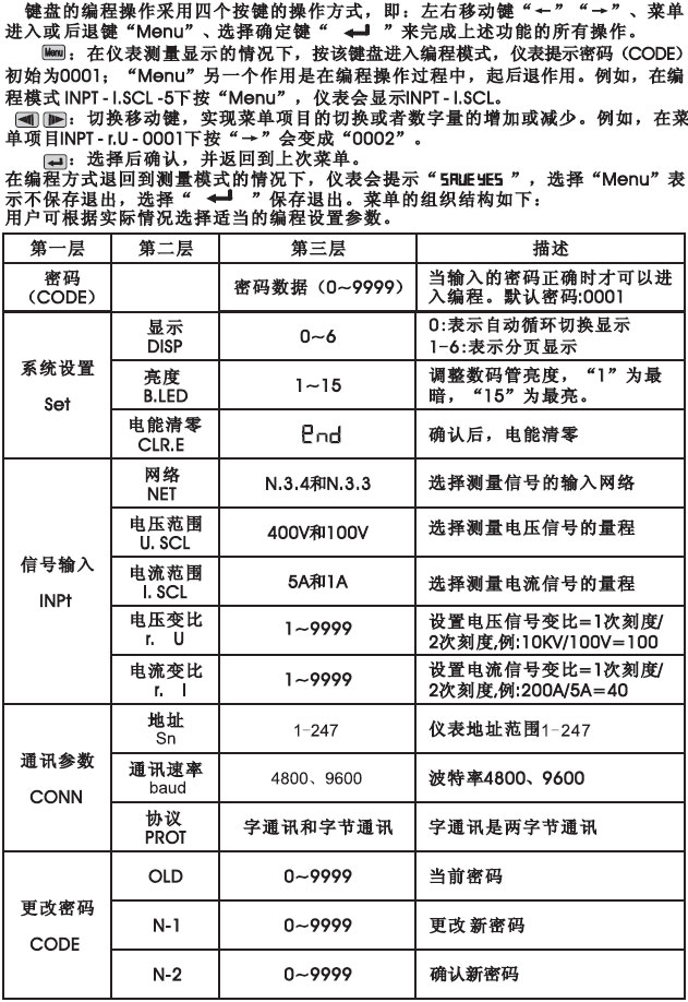 BW194E-9S4_BW194E-2S4_BW194E-3S4���@늱��x�ͼ�ʹ���փ�