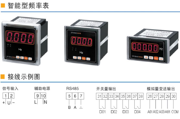 LYF-AE101、LYF-3E101、LYF-9E101頻率數顯表