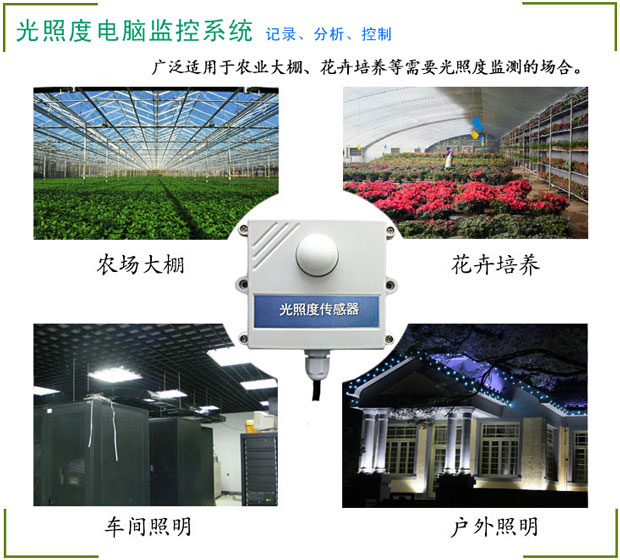 光照度電腦監控系統 光照度記錄儀