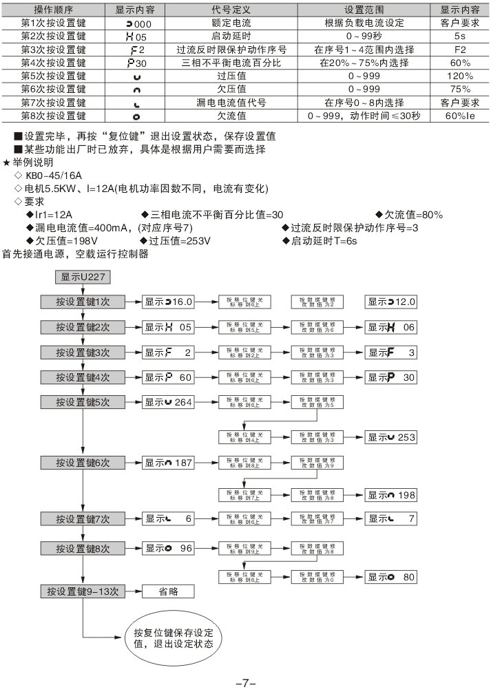 KBO開(kāi)關(guān)產(chǎn)品使用手冊(cè)