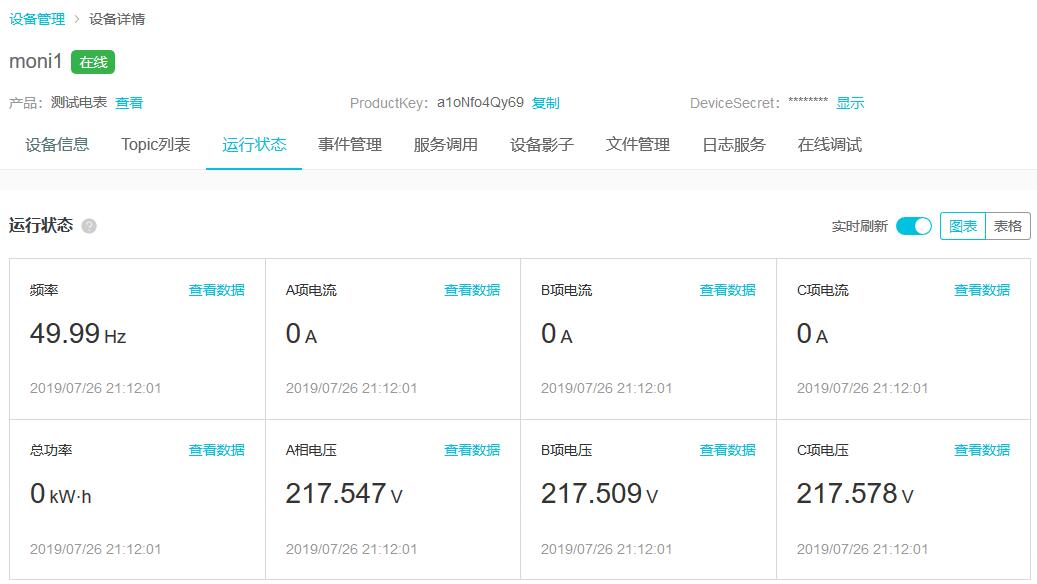 modbus采集數據到阿里云物聯網平臺2 modbus采集數據到阿里云物聯網平臺2