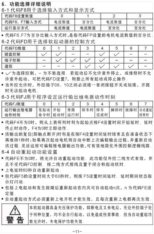 YCR1-200KW、YCR1-250KW軟啟動器使用手冊