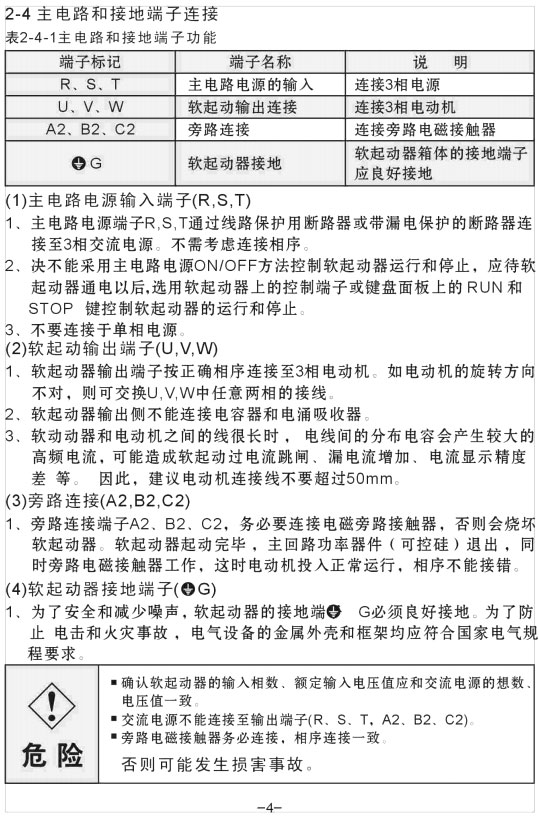 YCR1-200KW、YCR1-250KW軟啟動器使用手冊