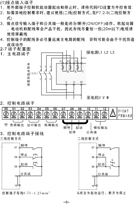 YCR1-200KW、YCR1-250KW軟啟動器使用手冊