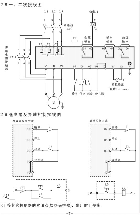 YCR1-200KW、YCR1-250KW軟啟動器使用手冊