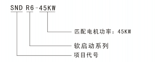 ��SNDR6ܛ�������x���փ�