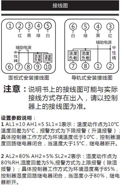 PYW-6N和PYW-8N型凝露控制器型號(hào)說(shuō)明和訂貨方法