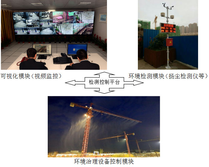 �����P�m�ھ��O�yϵ�y�O��