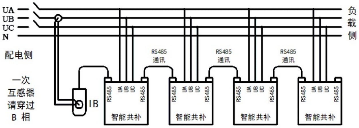 VSKXF-10/280-7智能電容器