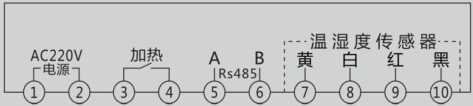 LG-CSJ3000智能除濕裝置