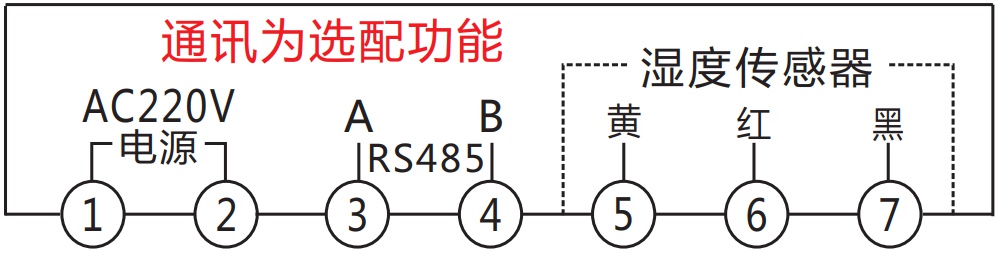 LG-CSJ3000智能除濕裝置