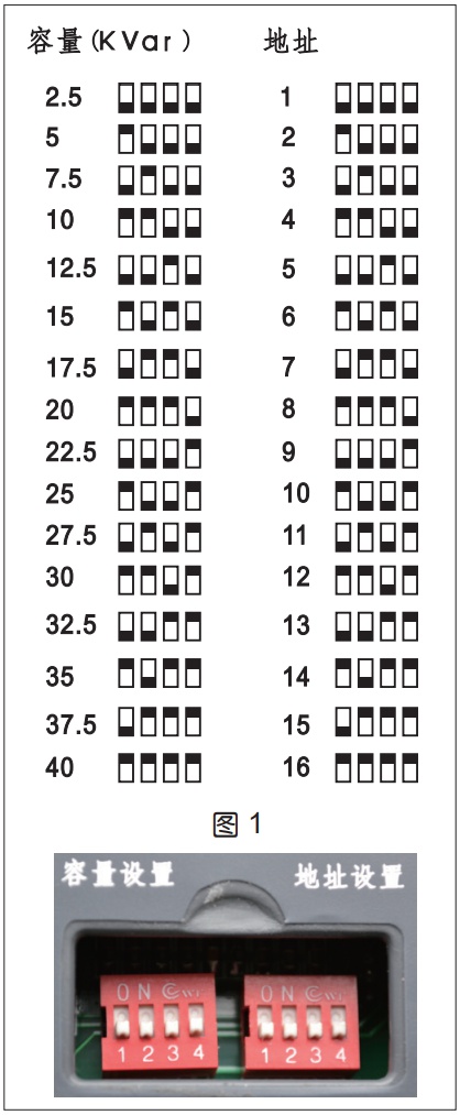 FST-FKSN/380-70A智能復合開關