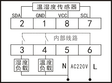 ZY-WSK-SX智能溫濕度控制器
