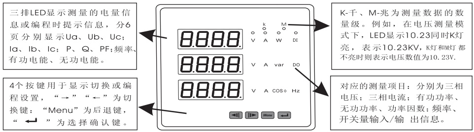 CDJ194Z-2SY多功能電力儀表