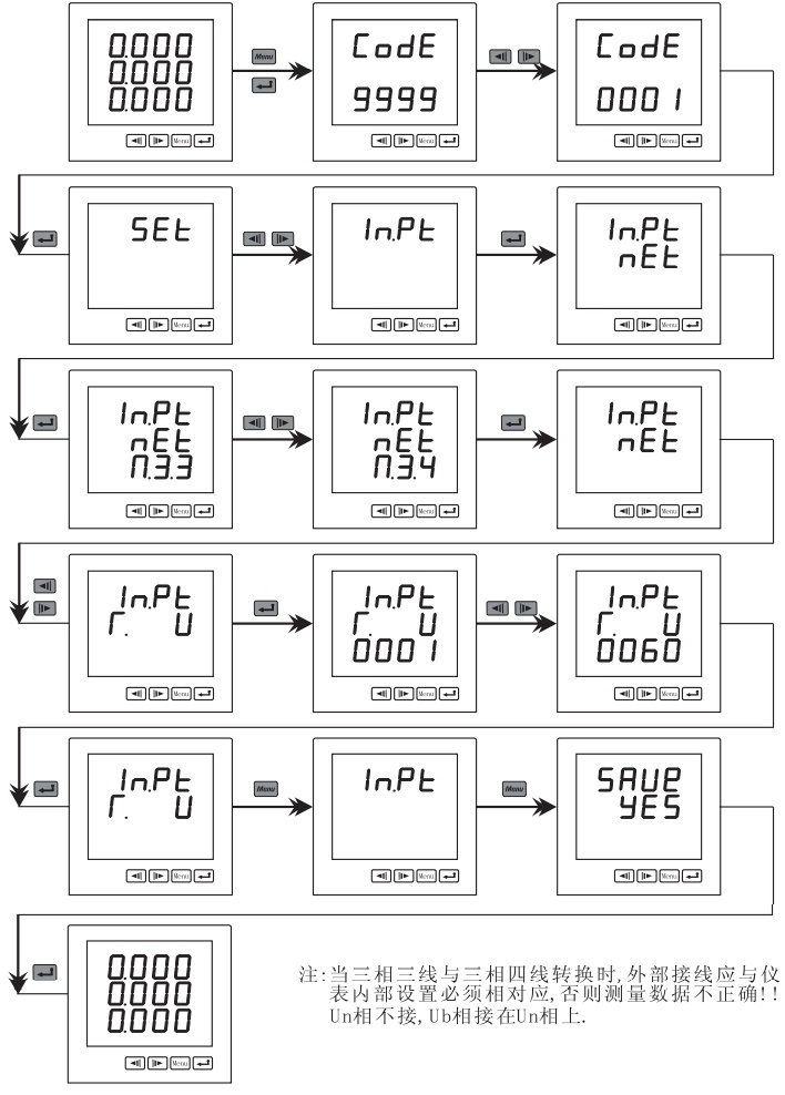 CDJ194Z-2SY多功能電力儀表
