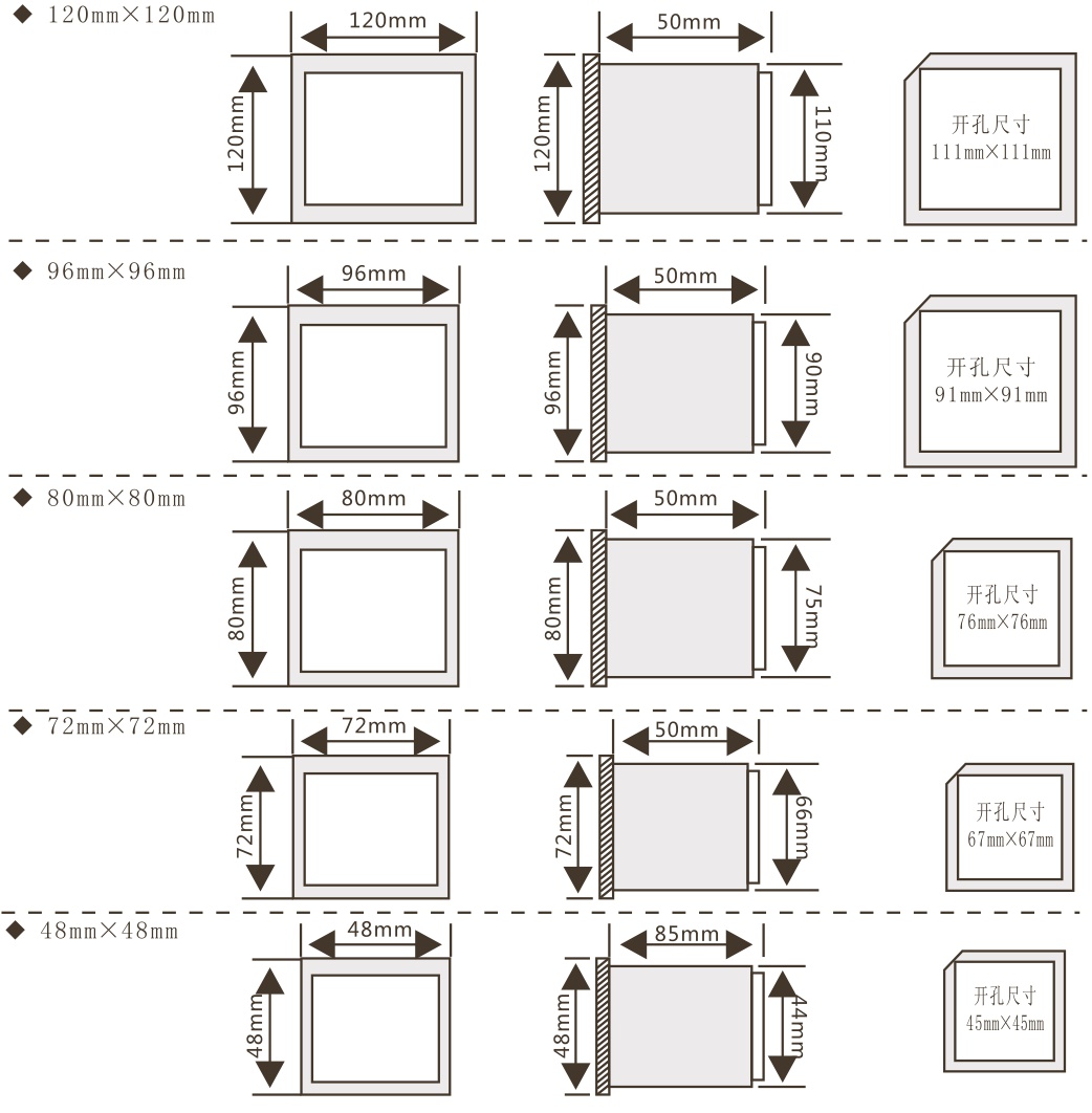 CDJ194U-9X4三相數顯電壓表