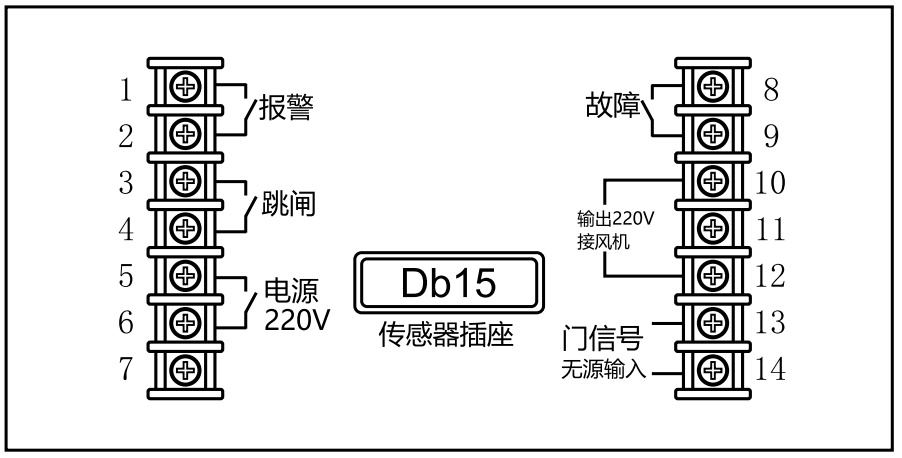 BWD-3K130A干式變壓器電腦溫控儀
