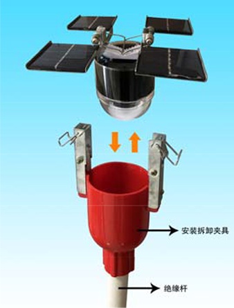 LC-6540XL高壓架空電纜超高亮帶電顯示器