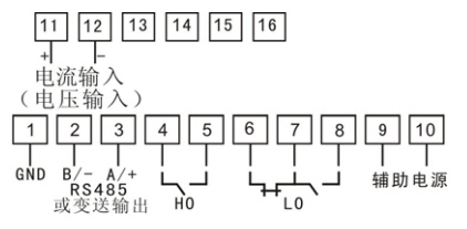RQM195U-5N1直流數顯儀表