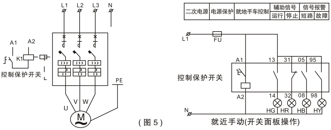 WHKCPS1-45H控制與保護開關(guān)