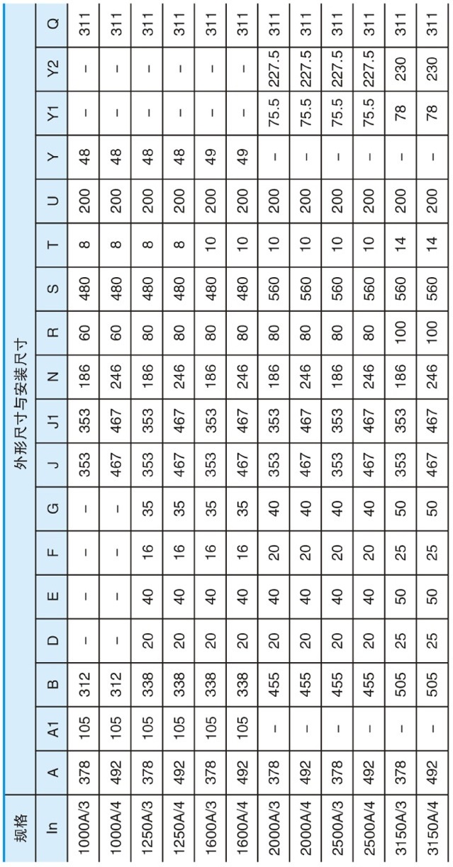 RNG1-250/4負(fù)荷隔離開關(guān)