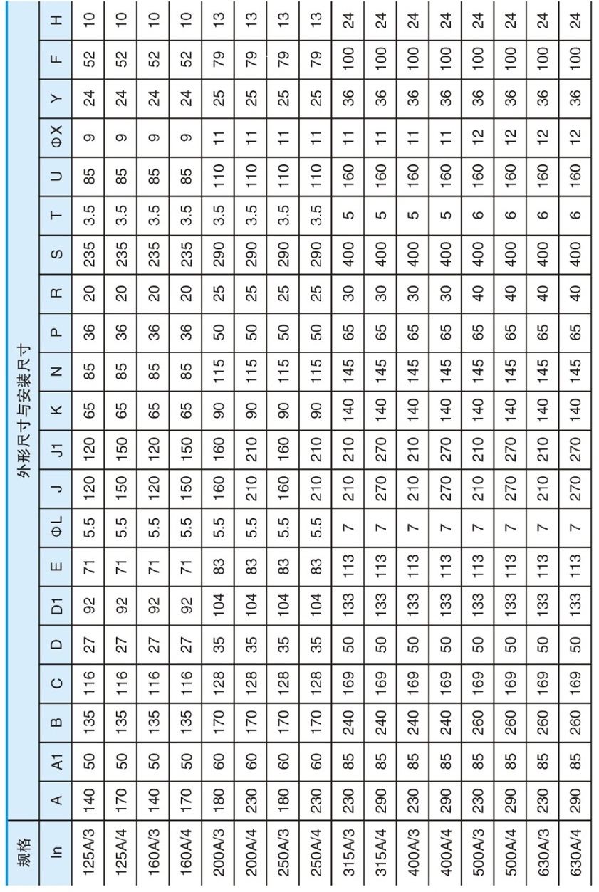 RNG1-250/4負(fù)荷隔離開關(guān)