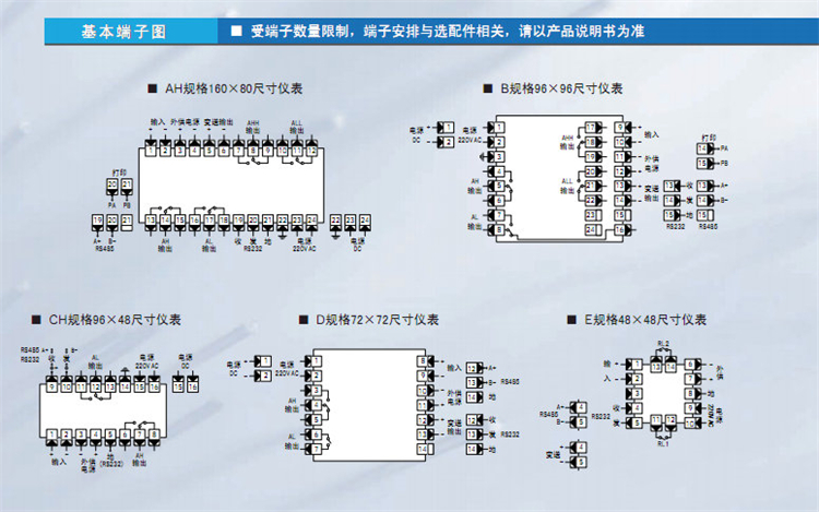 XST/C-H1RS2V0智能數顯儀