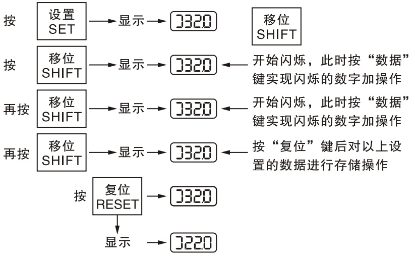 WHKCPS1-45H控制與保護開關(guān)