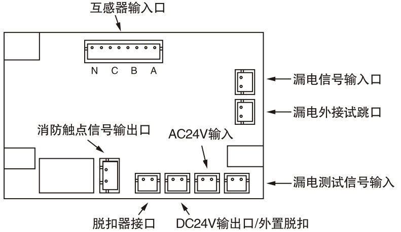 WHKCPS1-45H控制與保護開關(guān)