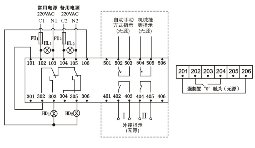 SNDQ2雙電源自動轉換開關