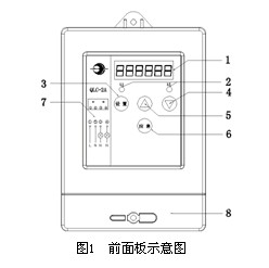 QLC�ͽ���·�����������
