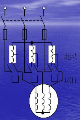 用自耦變壓器起動(dòng) 用自耦變壓器起動(dòng)