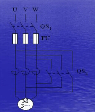 定子串電抗降壓起動(dòng) 定子串電抗降壓起動(dòng)
