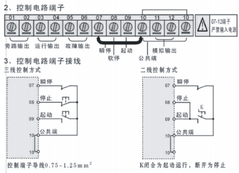聯洲軟啟動器12個外接端子說明 聯洲軟啟動器12個外接端子說明