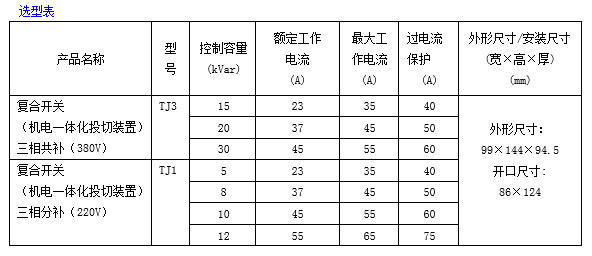 tj3 TJ1、TJ3系列復合開關 一體化電容投切裝置