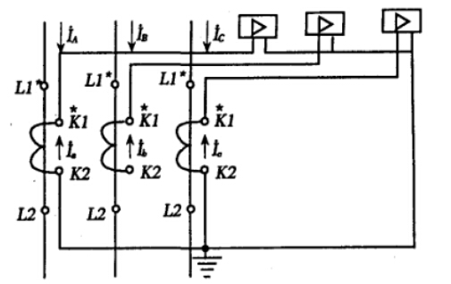 三相式完全星形接線 三相式完全星形接線