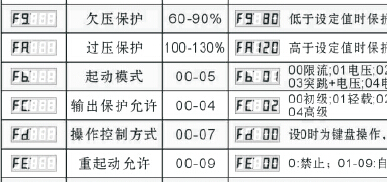 聯(lián)洲軟啟動(dòng)器參數(shù)設(shè)置說明 聯(lián)洲軟啟動(dòng)器參數(shù)設(shè)置說明