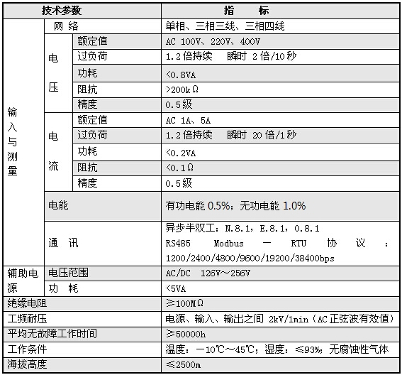 XJ7100C/XJ7100D/XJ7100E/XJ7100F����x�����g����