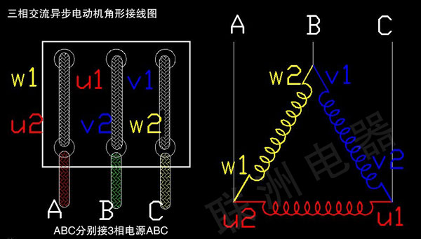 三相馬達角形接法圖