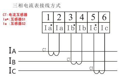 三相電流表常用接法