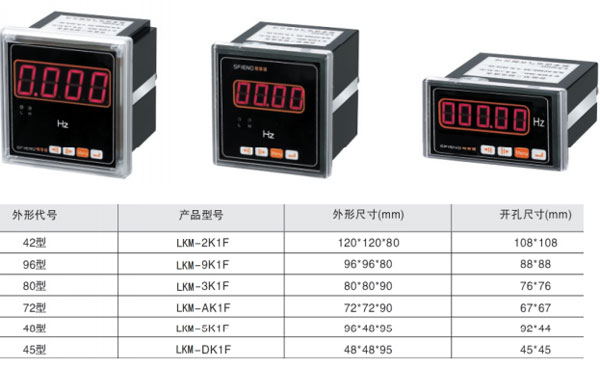 不同尺寸的頻率表
