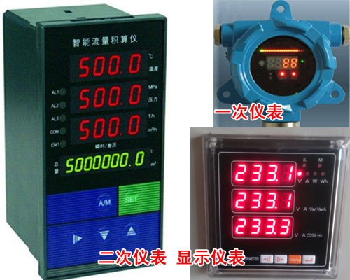 ʲô��һ�΃x�������΃x�����@ʾ�x�������ƃx����