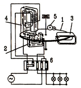 機械式電表的結構和工作原理