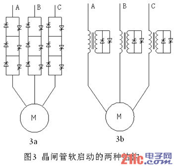 晶閘管軟起動的兩種結構