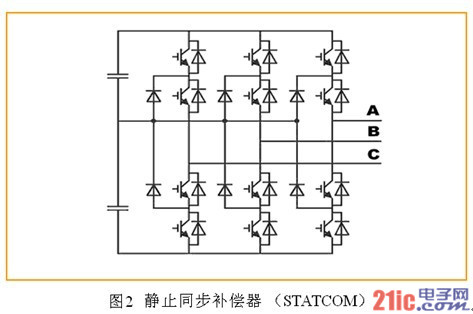 靜止同步補償器圖片