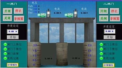 電腦控制水壩閘門開關圖 電腦控制水壩閘門開關圖