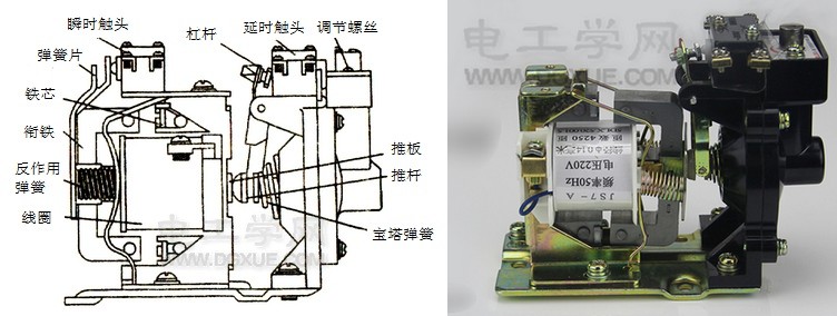 JS7一A型時間繼電器結構圖片