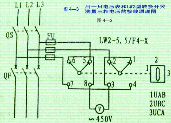 單相電壓表和LW2型號轉換開關測量三相電壓的接線圖